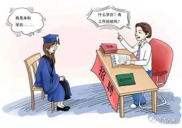 天津在职怎么学