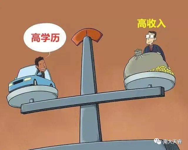 成人教育含金量怎么样