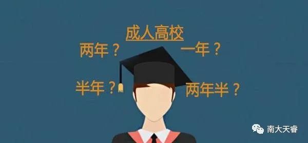 成考学制几年