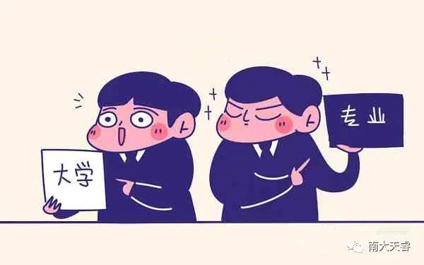 成人高考在入学考什么